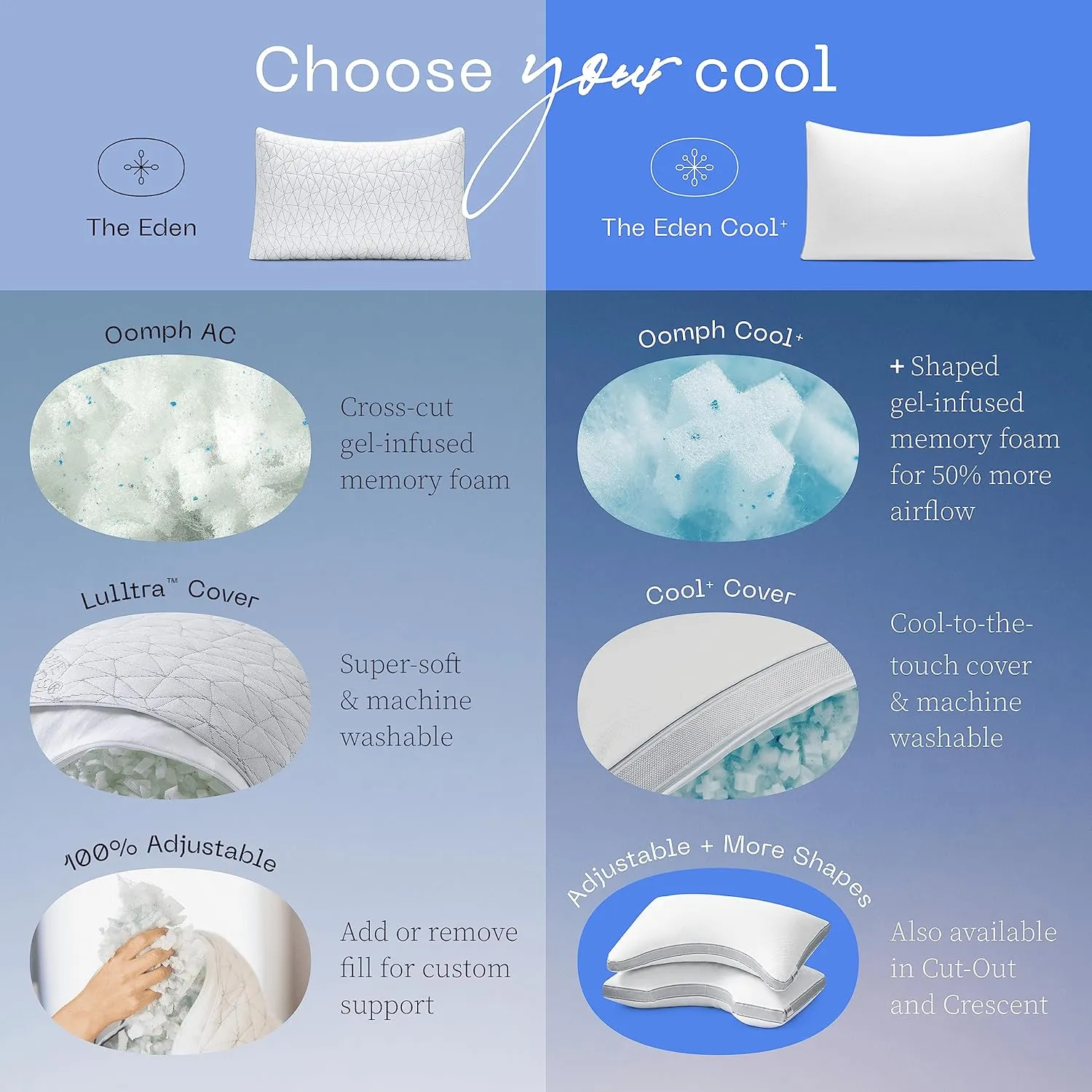 Coop Home Goods Cool  Cut-Out Adjustable Pillow Queen with Cooling Gel & Shoulder Cut-Out for Head Support, Side Sleeper Pillow, Neck Support for Sleeping, CertiPUR-US/GREENGUARD Gold