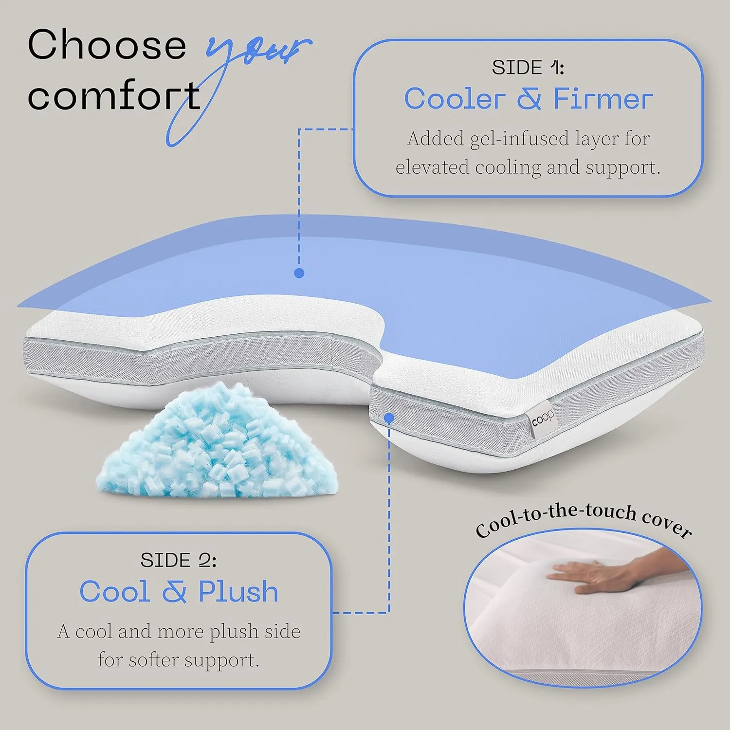 Coop Home Goods Cool  Cut-Out Adjustable Pillow Queen with Cooling Gel & Shoulder Cut-Out for Head Support, Side Sleeper Pillow, Neck Support for Sleeping, CertiPUR-US/GREENGUARD Gold