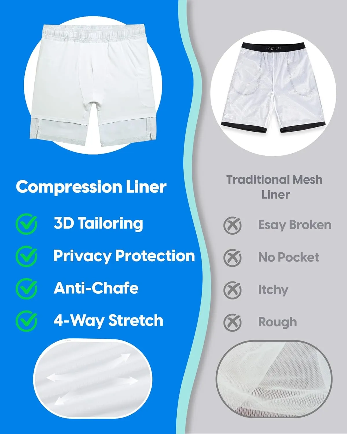 maamgic Mens Swim Trunks with Compression Liner 9 Inch Stretch Quick Dry Swim Shorts with Zipper Pockets Swimwear